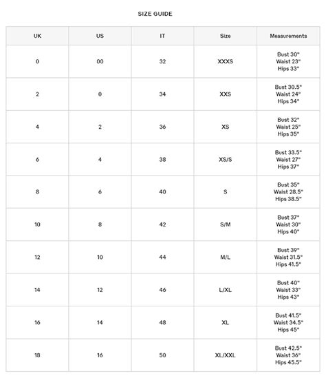 burberry coat sizing review|Burberry coat size chart.